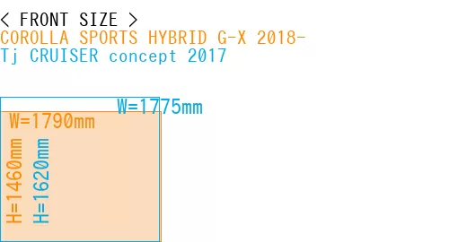 #COROLLA SPORTS HYBRID G-X 2018- + Tj CRUISER concept 2017